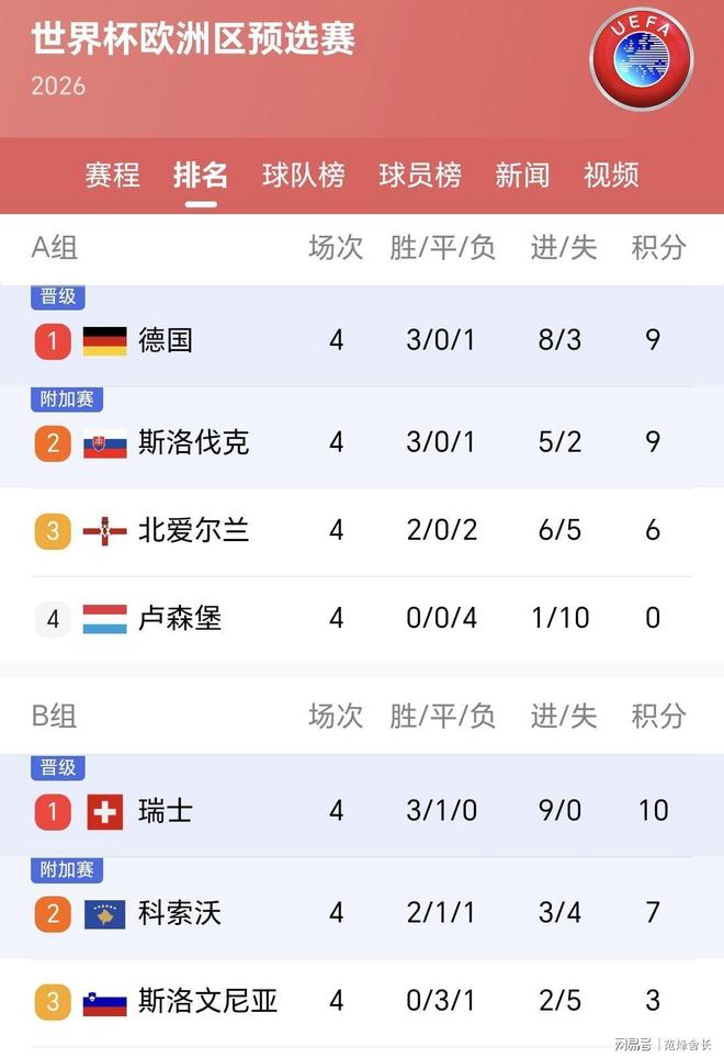 法国败于意大利，晋级半决赛