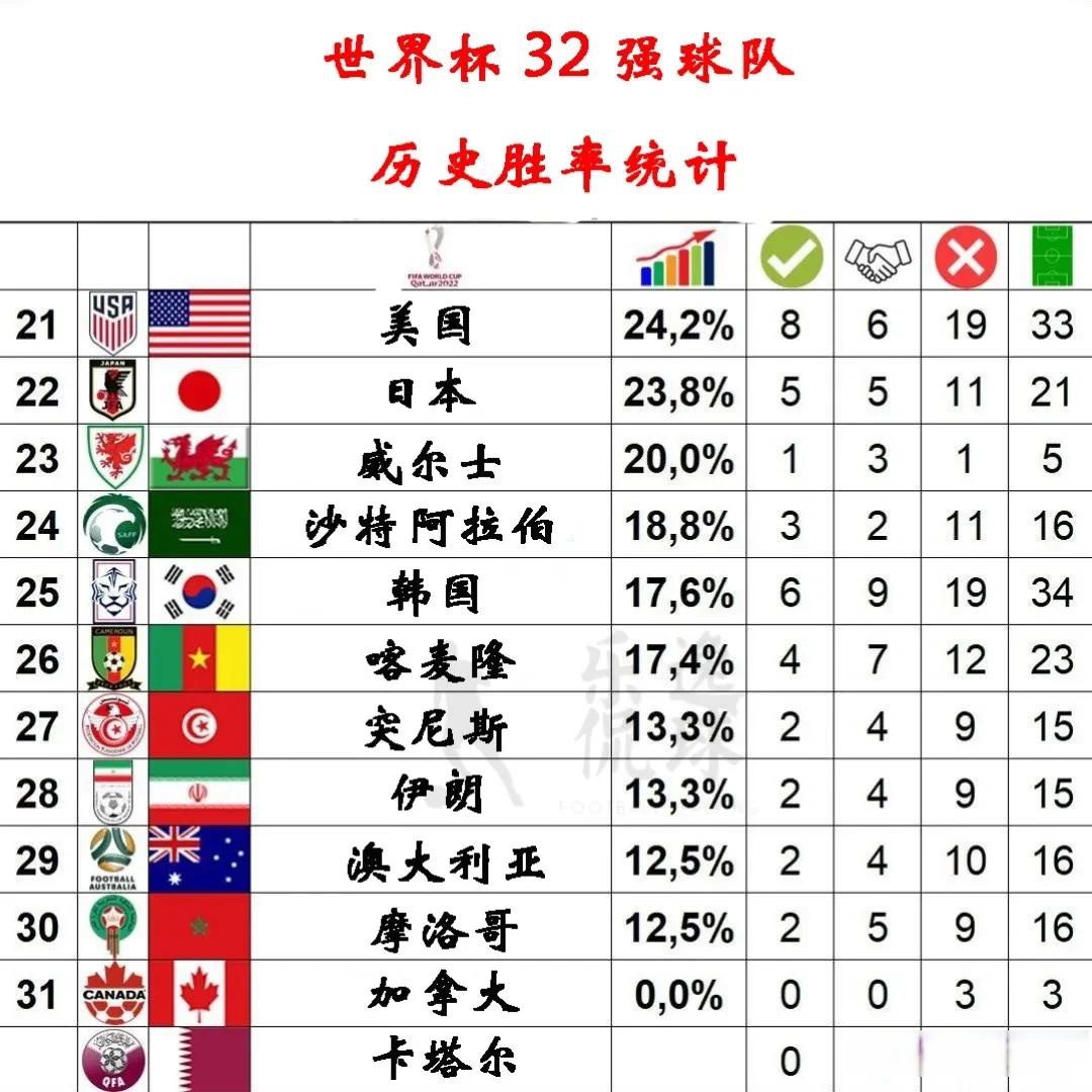 法国队力克丹麦队,马琳刷新纪录 法国队力克丹麦队,马琳刷新纪录