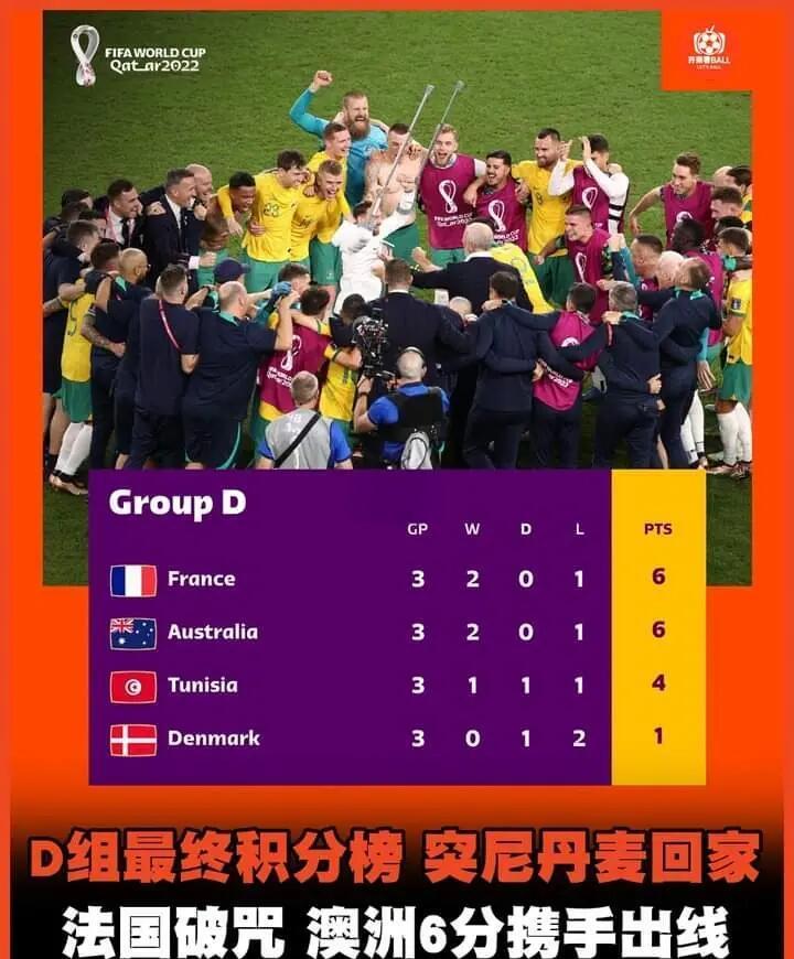 法国队力克丹麦队,马琳刷新纪录 法国队力克丹麦队,马琳刷新纪录