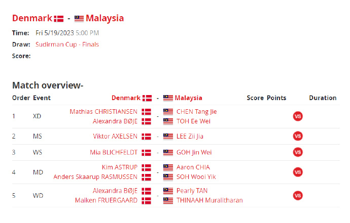韩国队力克马来西亚队,安赛龙带队取胜 韩国队力克马来西亚队,安赛龙带队取胜