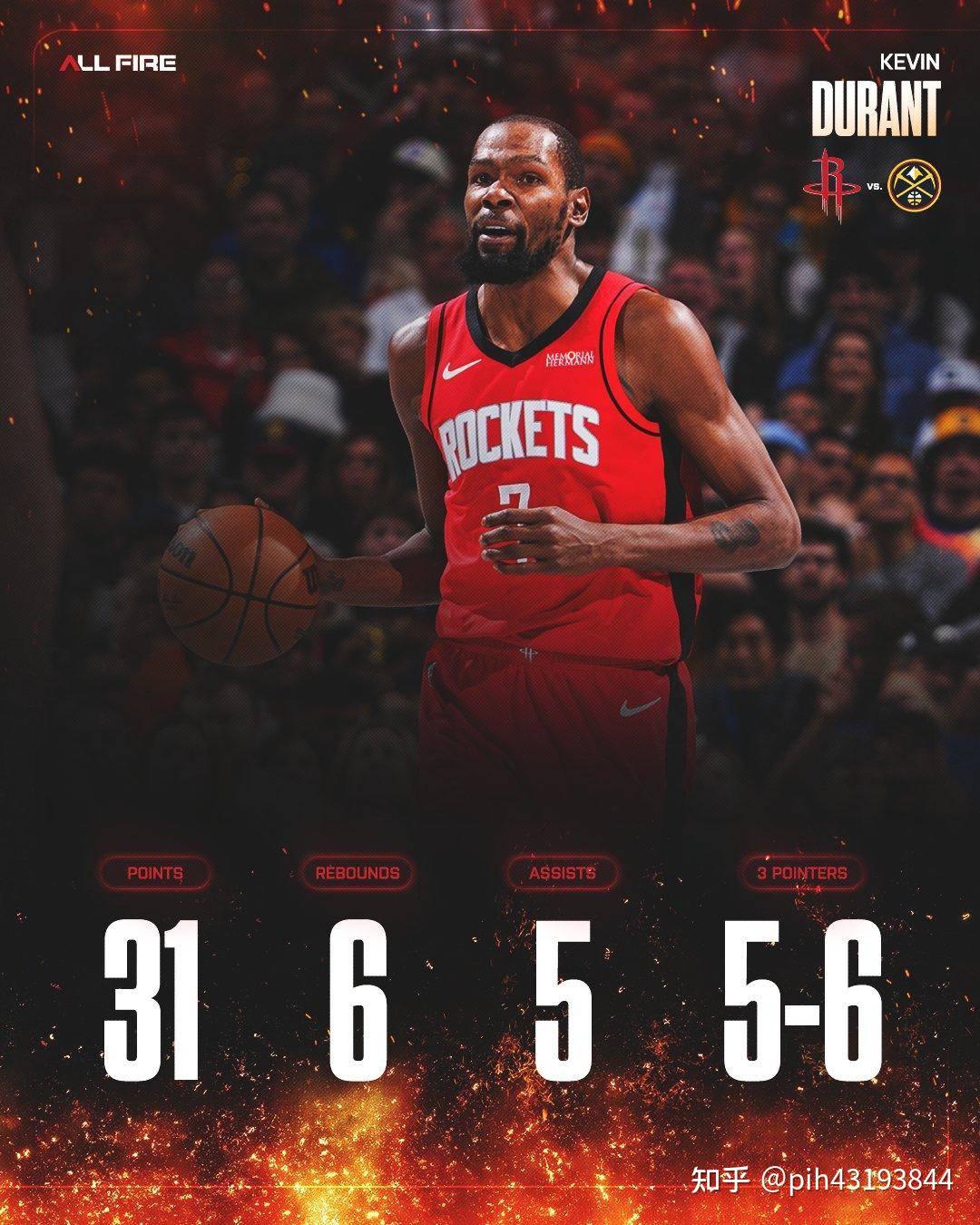 勇士完胜雷霆，杜兰特统治全场